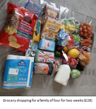 Grocery shopping for a family of four for two weeks (£28)